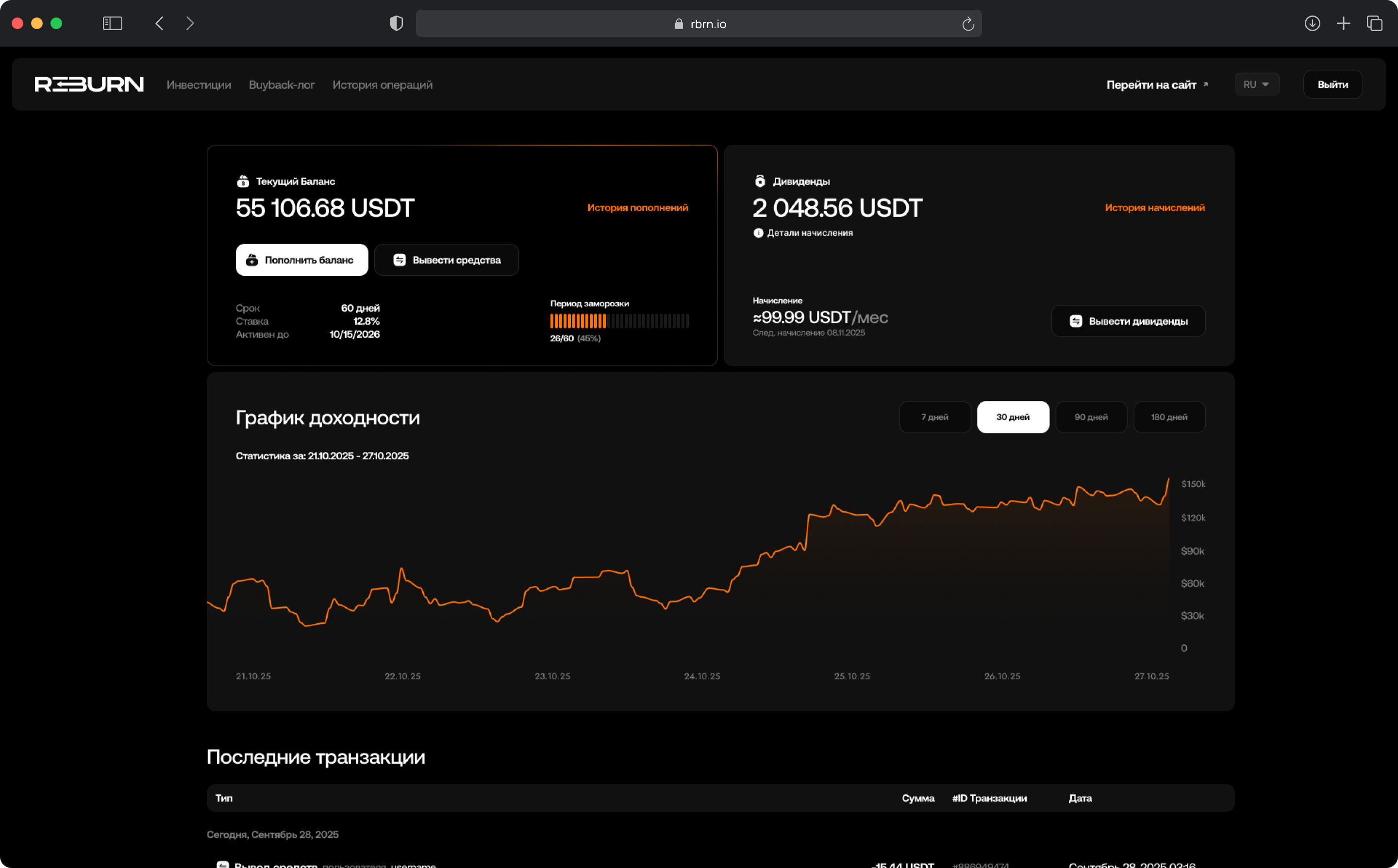 REBURN Dashboard